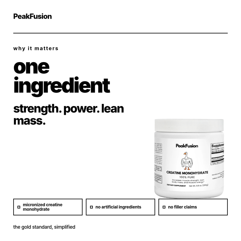 Creatine for Women: What the Research Actually Shows