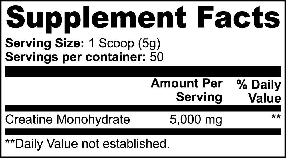 Supplement Facts panel for PeakFusion Micronized Creatine Monohydrate