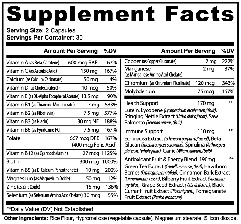 Supplement Facts panel for PeakFusion Complete Multivitamin